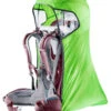 Deuter - KC Raincover Deluxe