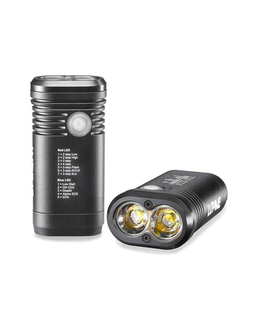 Lupine - Piko TL MiniMax 1 Lupine - Piko TL MiniMax