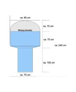 Nomaquito - Tropenschlafsack 5 Nomaquito - Tropenschlafsack -Camping Im Freien Verkaufs-Shop nomaquito tropenschlafsack3