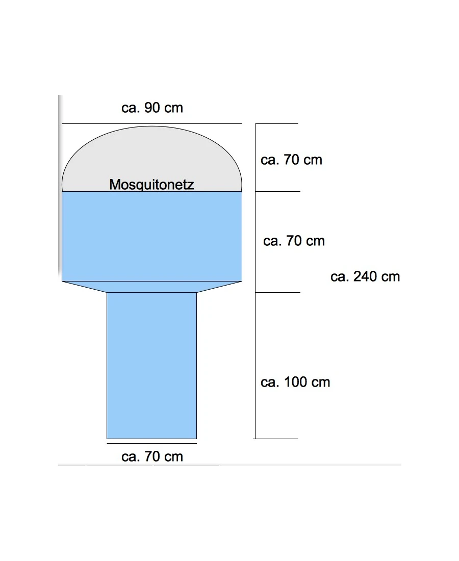 Nomaquito - Tropenschlafsack 3 Nomaquito - Tropenschlafsack – Bild 3