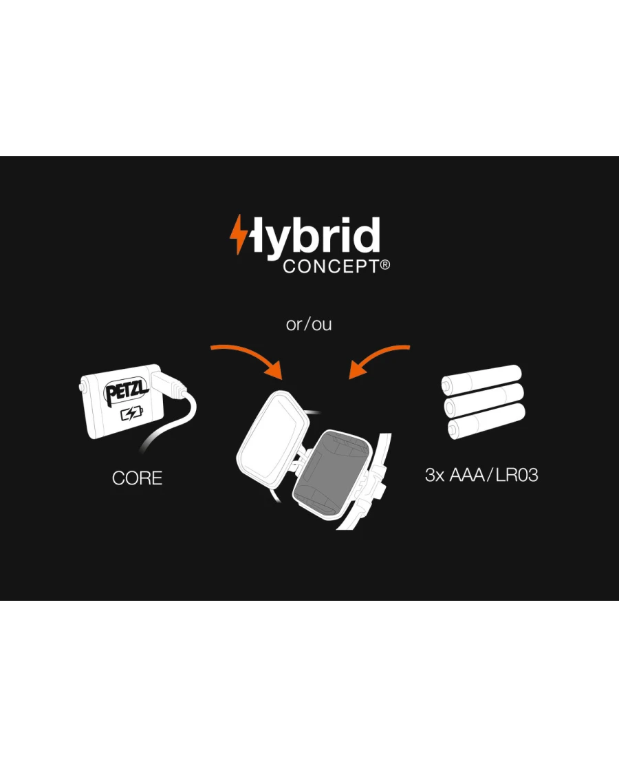 Petzl - IKO 3 Petzl - IKO – Bild 3