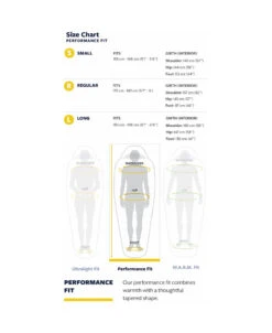 Therm-a-Rest - Parsec 20°F/-6°C 9 Therm-a-Rest - Parsec 20°F/-6°C -Camping Im Freien Verkaufs-Shop therm a rest parsec 20f 6c5